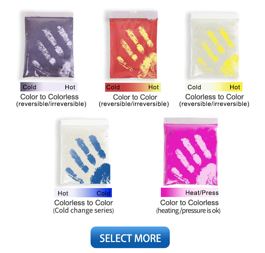 temperature reactive pigment for plastics