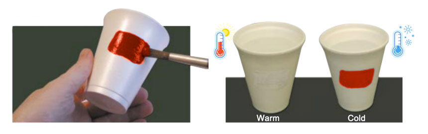 pinturas termocrómicas