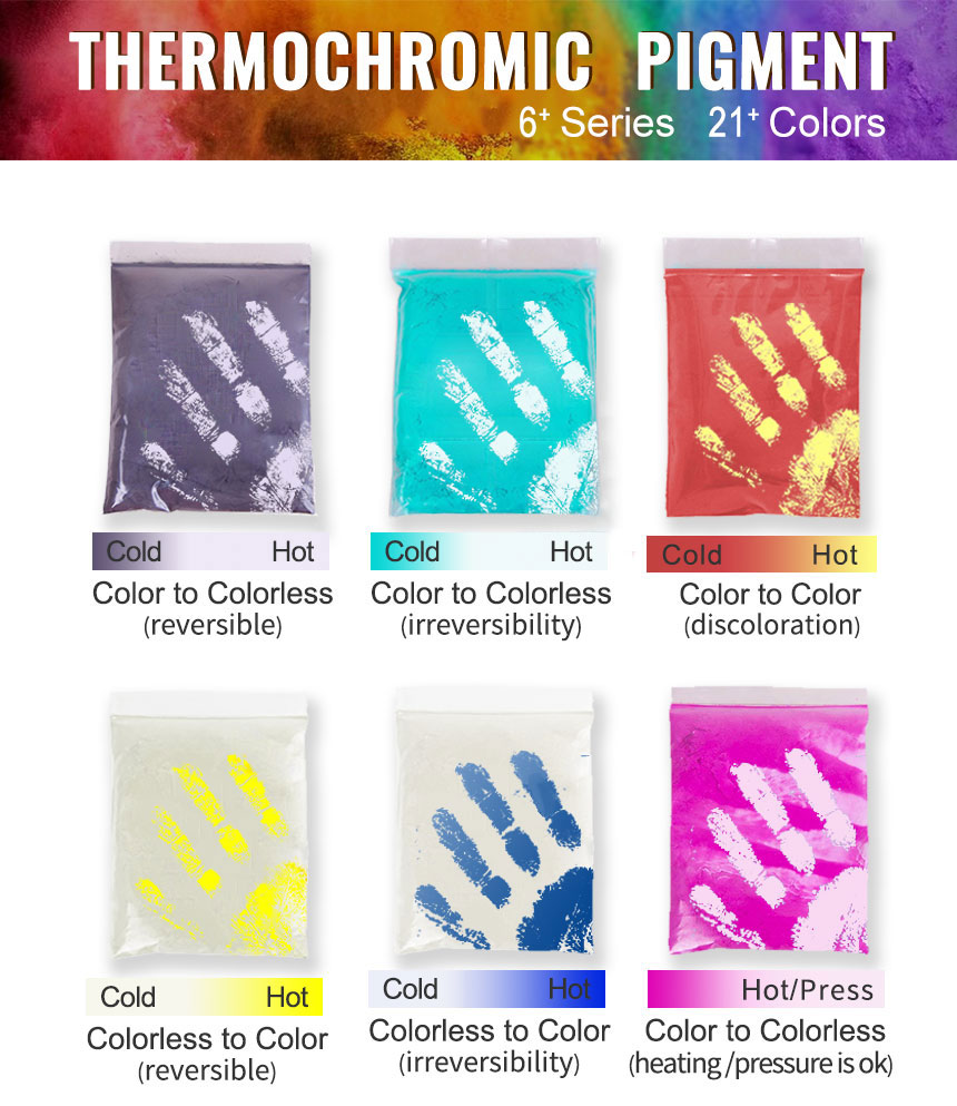 Pigmento termocrómico de incoloro a color