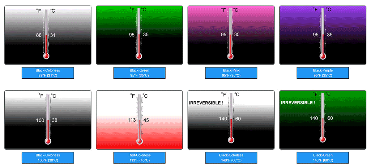 Serie de polvo que cambia de temperatura de 31 ℃ - 70 ℃