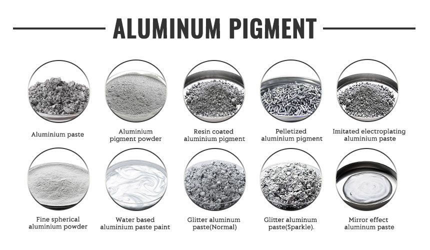 aluminium pigment paste