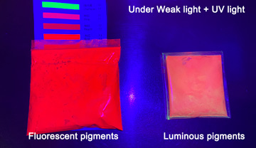 ¿Qué son los pigmentos fluorescentes?