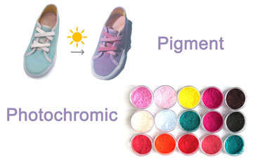 Experimente la belleza y la funcionalidad del pigmento fotocromático de iSuoChem este verano